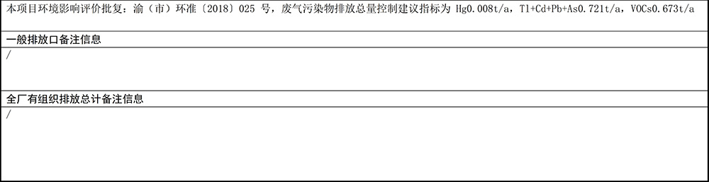 重慶海創(chuàng  )2019年環(huán)境信息公開(kāi)內容_9.jpg